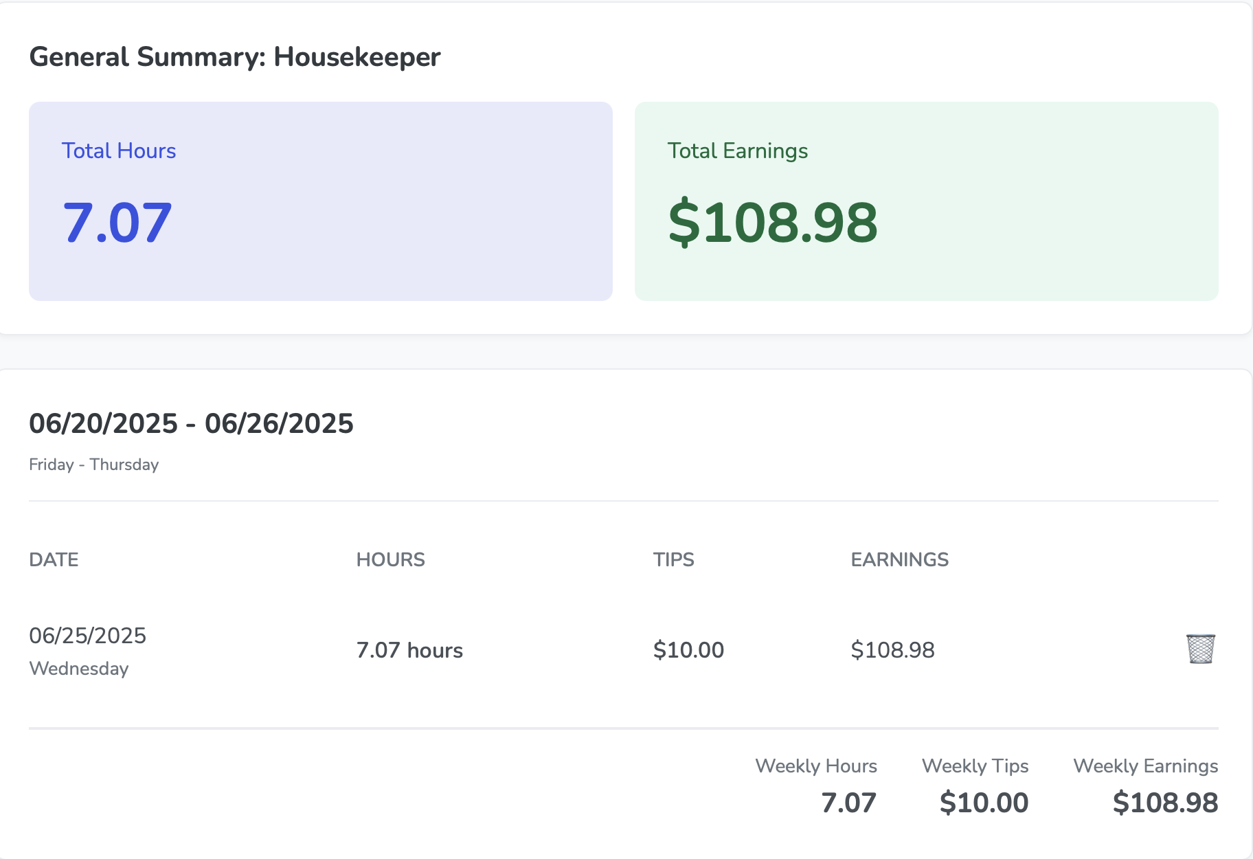 Job Summary View